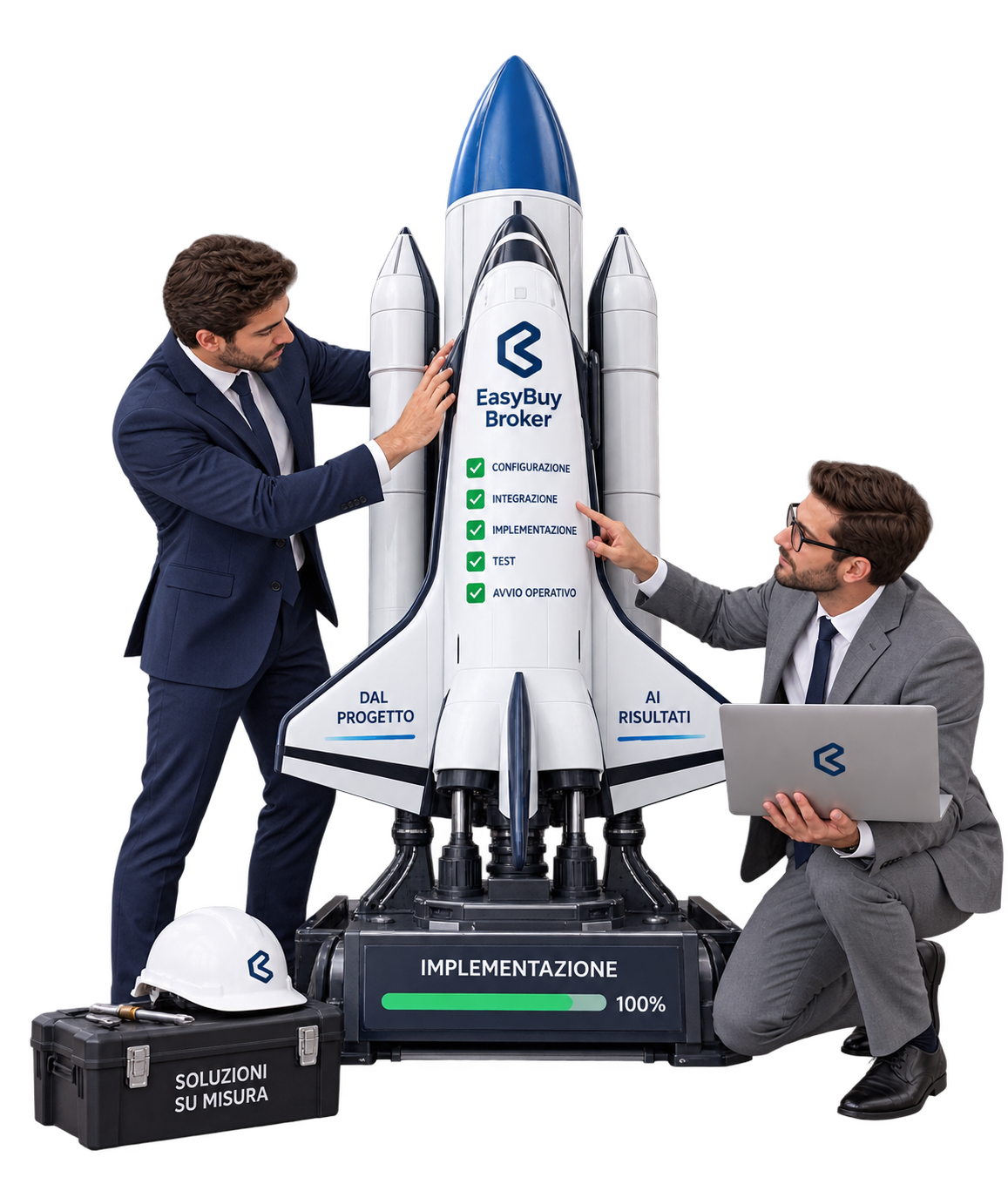 Implementazione della strategia acquisti